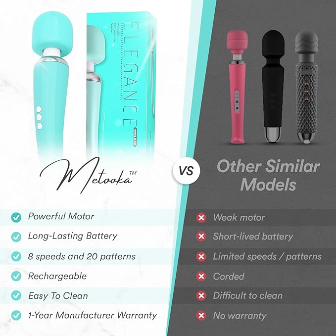 Therapeutic Cordless Massager - Image 2