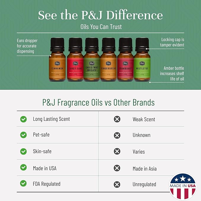 P&J Fragrance Oil Christmas Set | Christmas Wreath, Candy Cane, Gingerbread - Image 3