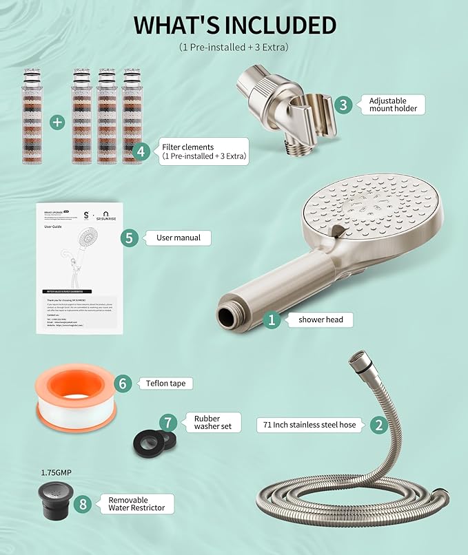 SR SUN RISE Filtered Shower Head - Image 9