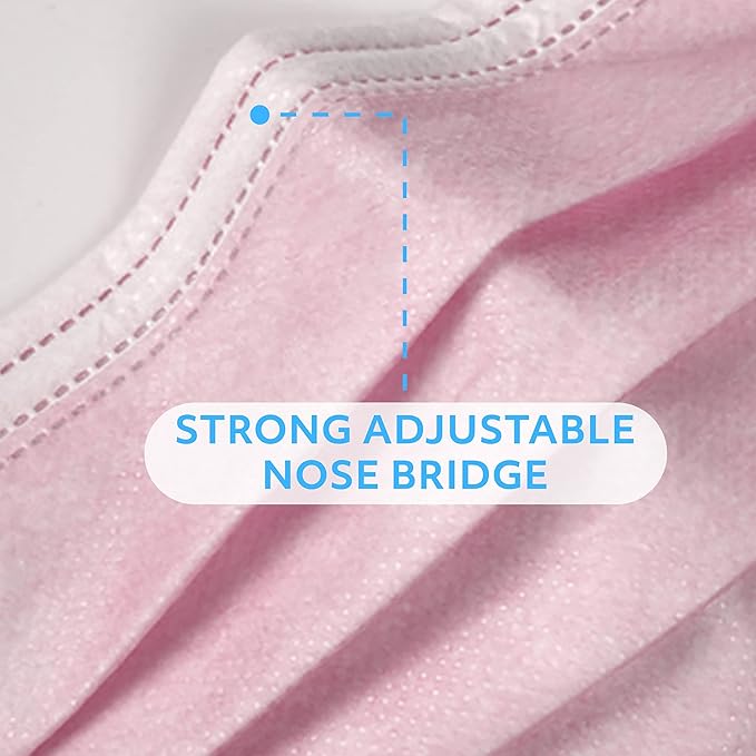 MAGICARE Disposable Face Masks - Image 5