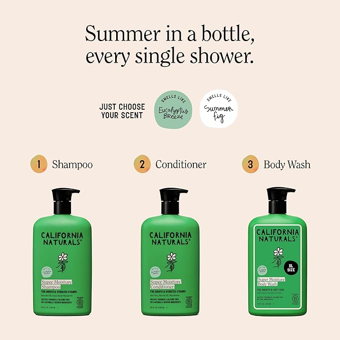 California Naturals Super Moisture Eucalyptus Breeze Body Wash 20oz - Image 5