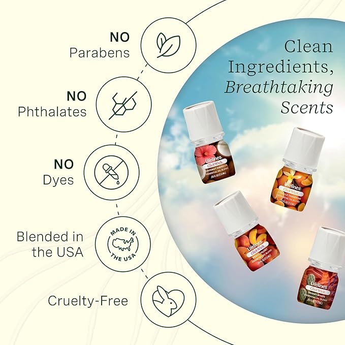 ClickWick Essential Oil Blends for Lifelines Diffusers, Plant & Shower - Image 6