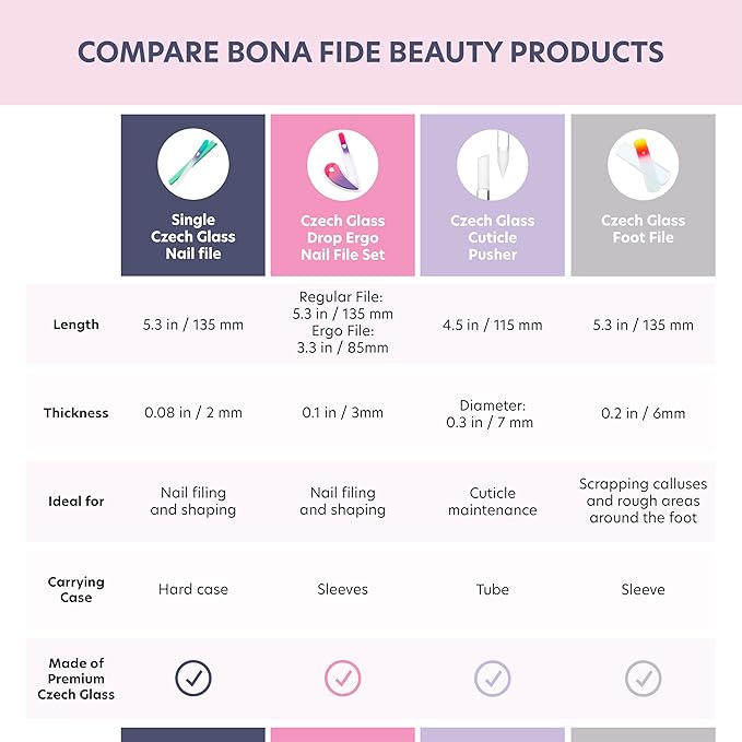 Bona Fide Beauty Czech Glass Nail File - Image 3