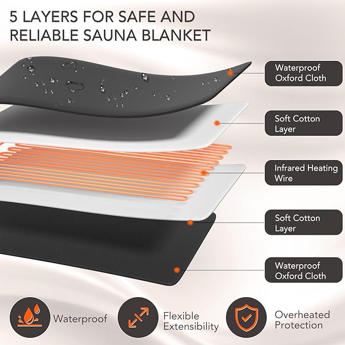 Infrared Sauna Blanket for Home Use, Portable Far Infrared Home Sauna for Detox - Image 5