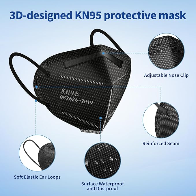 Hotodeal KN95 Face Masks 40 Pcs, 5 Layers Cup Dust Mask - Image 4