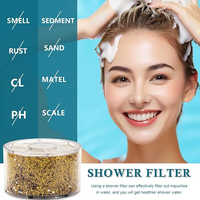Replacement Shower Filter for Wall-mounted showerhead, Compatible - Image 4