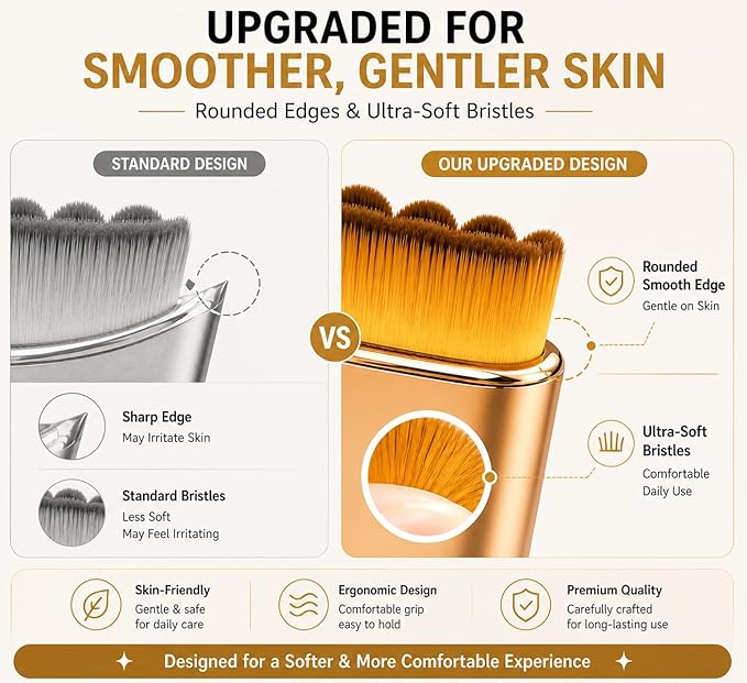 2 PCS Facial Lymphatic Contour Face Brush – Rounded Edge & Soft Bristles - Image 2