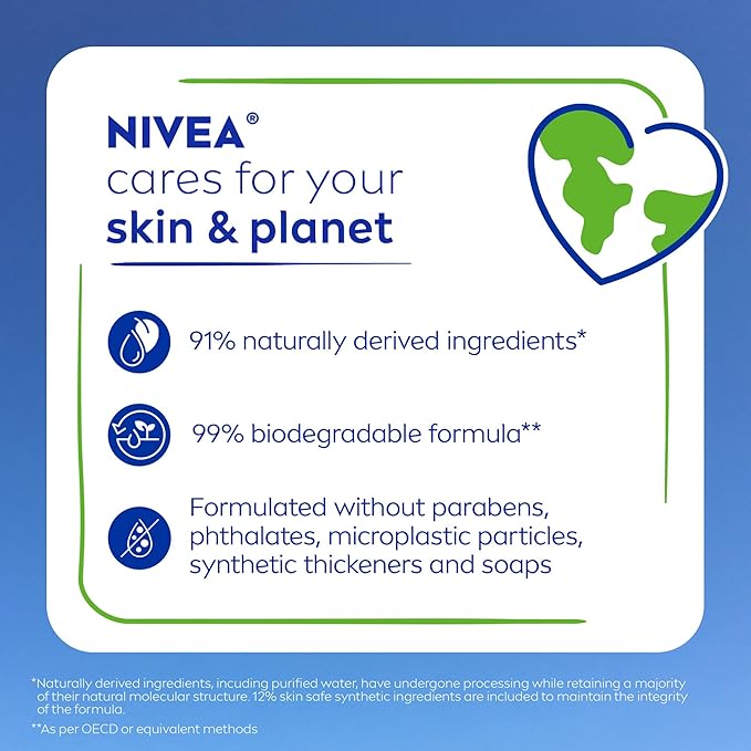 NIVEA Pampering Coconut and Almond Milk Body Wash - Image 10