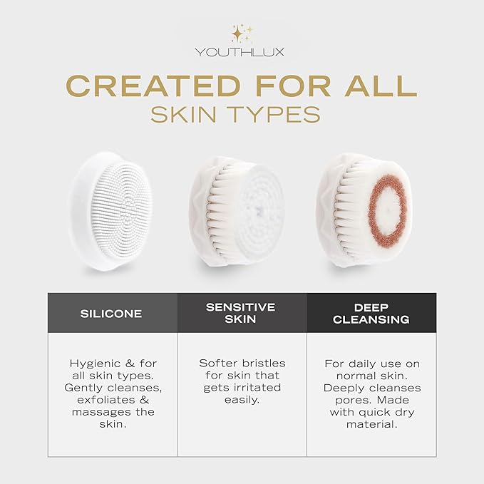 Pure Radiance, Vibrating Facial Cleansing Brush, Electric Face Scrubber - Image 3