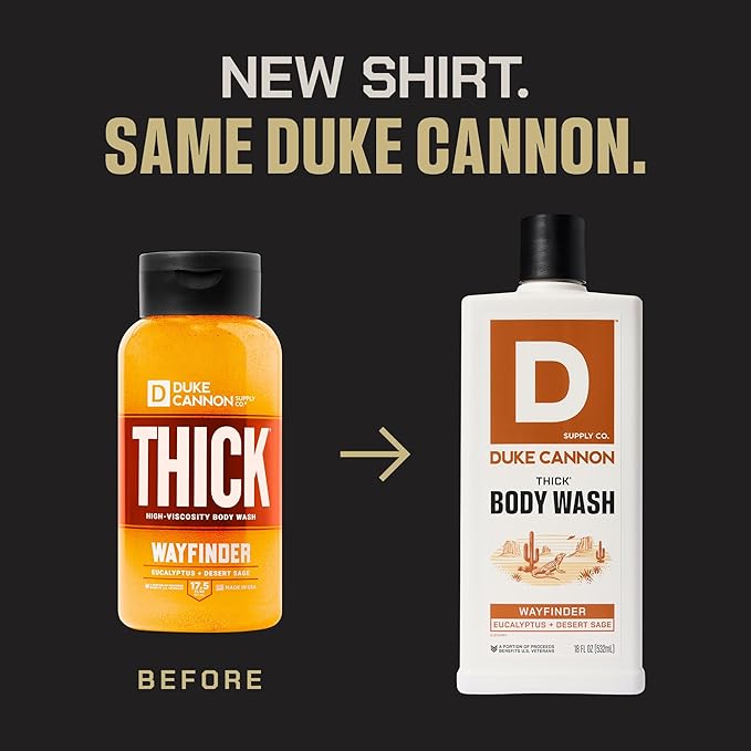 Duke Cannon Supply Co. Thick High Viscosity Body Wash – 3X Thicker, Cleansing - Image 2