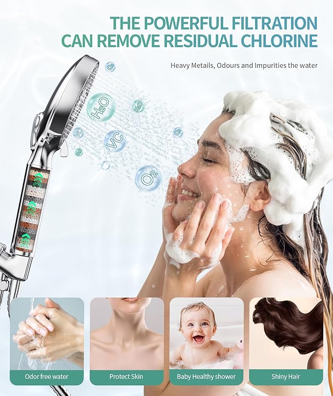 SR SUN RISE Shower Filter for Handheld Shower Head - Image 4