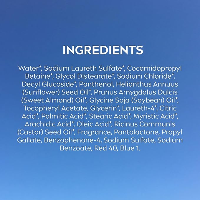 NIVEA Pampering Coconut and Almond Milk Body Wash - Image 12