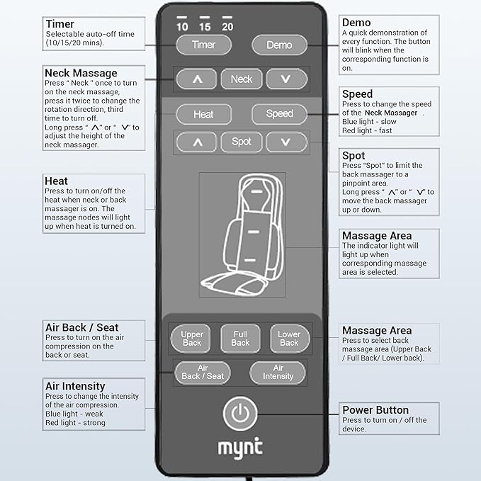 Mynt Back and Neck Massager for Pain Relief Deep Tissue, 3D Shiatsu Acupressure - Image 9