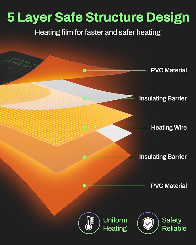 BN-LINK Durable Seedling Heat Mat - Image 2