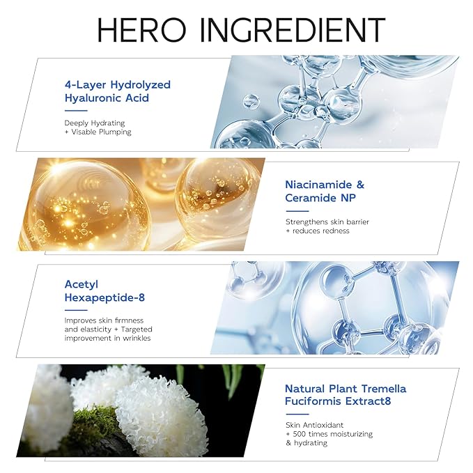 3% Hyaluronic Acid Serum for Face, Anti-Aging Hydrating Serum - Image 2