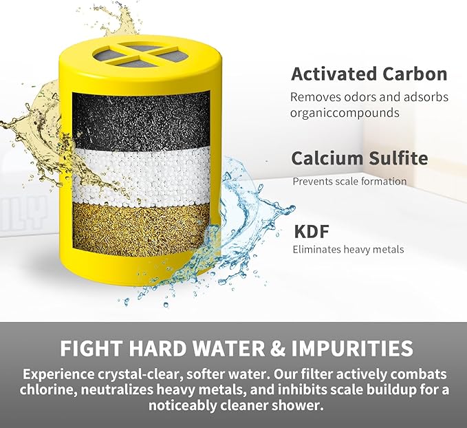 Replacement Filter Compatible - Image 3