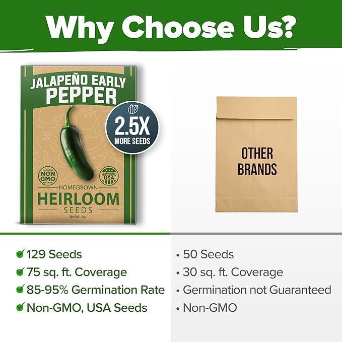 HOME GROWN Jalapeno Pepper Seeds 129+ Heirloom Non-GMO Seeds - Image 7
