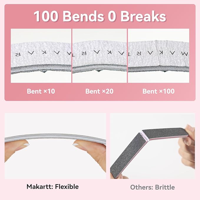 Makartt Nail File: 240/240 Grit Emery Boards - Image 4