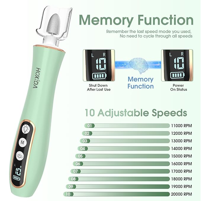 Professional Manicure Pedicure Kit - Image 5