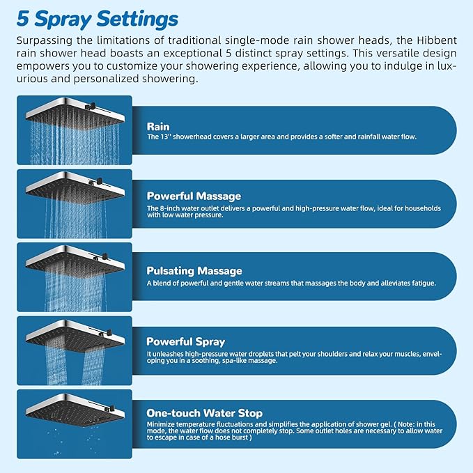 Hibbent cUPC Certified 13'' Shower Head Combo, High Pressure 5 Spray Rainfall - Image 2