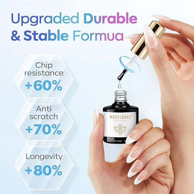 modelones Gel Top Coat, 15ml No Wipe Gel Nail Polish High Gloss Top Coat Shiny - Image 5