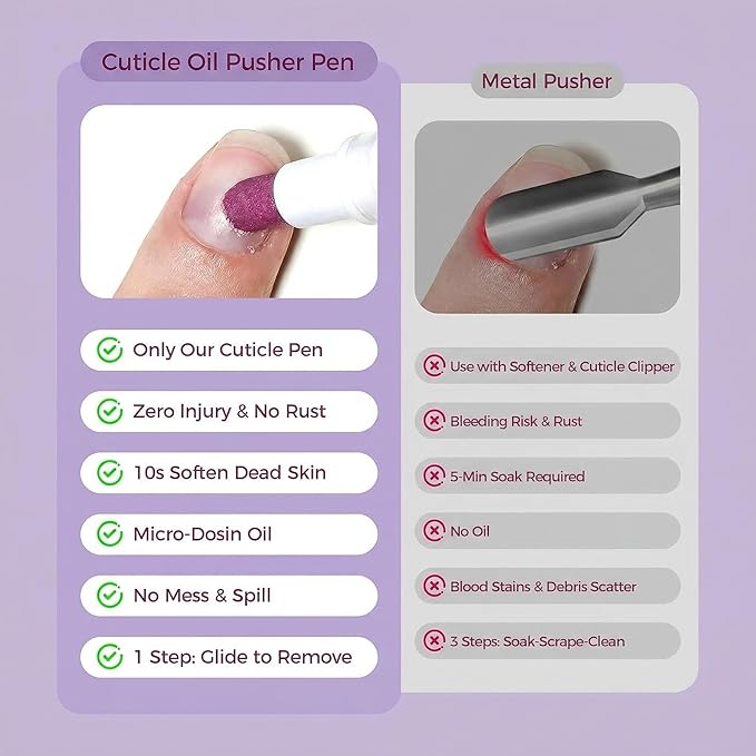 4-in-1 Cuticle Oil Pusher Pen, 2026 New Cuticle Pusher Oil Pen Nail Cuticle Pen - Image 9