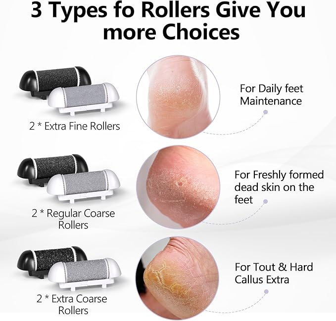 6 Pack Replacement Roller Refill Heads - Image 5