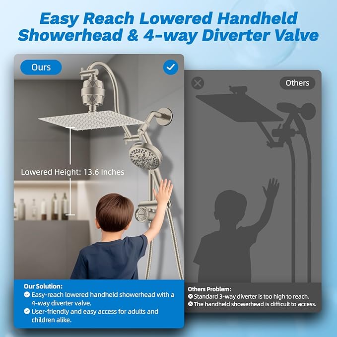 Hibbent Dual Filter All Metal 12" Rainfall Showerhead Combo, High Pressure - Image 6
