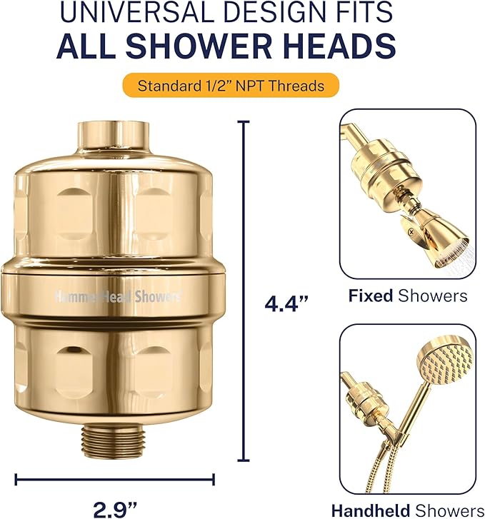 HammerHead Showers® Solid Metal Shower Head Filter – KDF 55 Shower Filter - Image 3