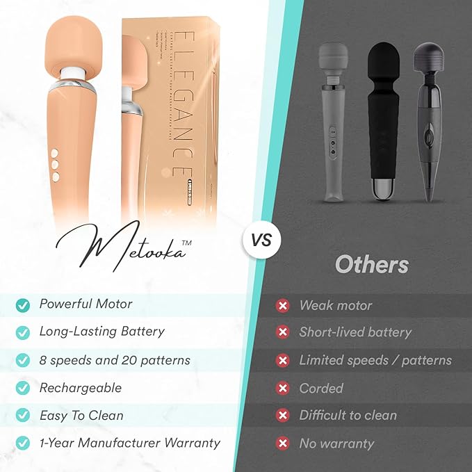 Therapeutic Personal Massager - Image 2