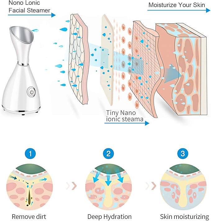Facial Steamer for Facial Deep Cleaning, Moisturize, Unclog Pores, Face Spa - Image 2