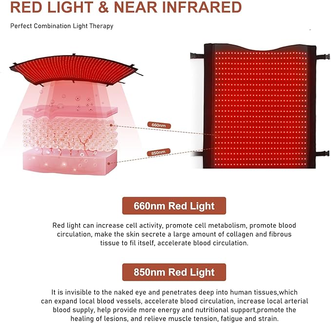 2026 Upgraded Dual Wavelength LED Beads 660nm&850nm Red Light Therapy Blanket - Image 3