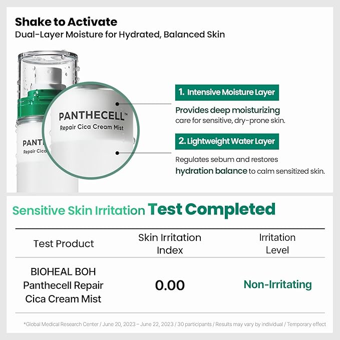 BIOHEAL BOH Panthecell Repair Cica Cream Mist 4.05 fl oz | Shake to Mix Milky - Image 5