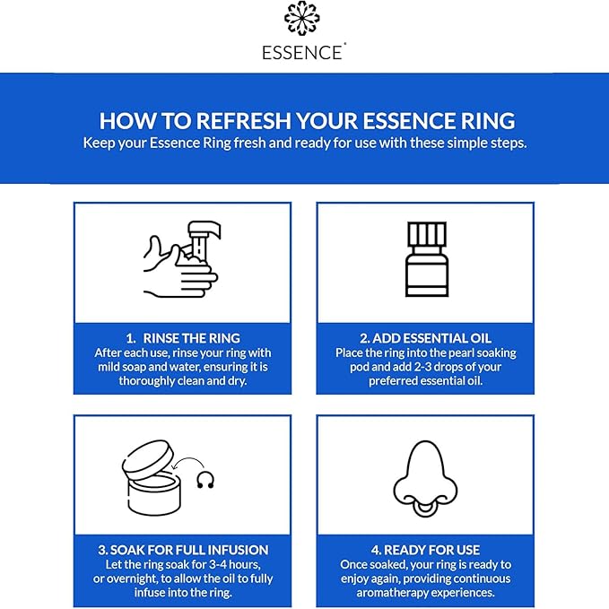 Essence Wearable Aromatherapy Nasal Diffuser – Peppermint Essential Oil Nose - Image 5