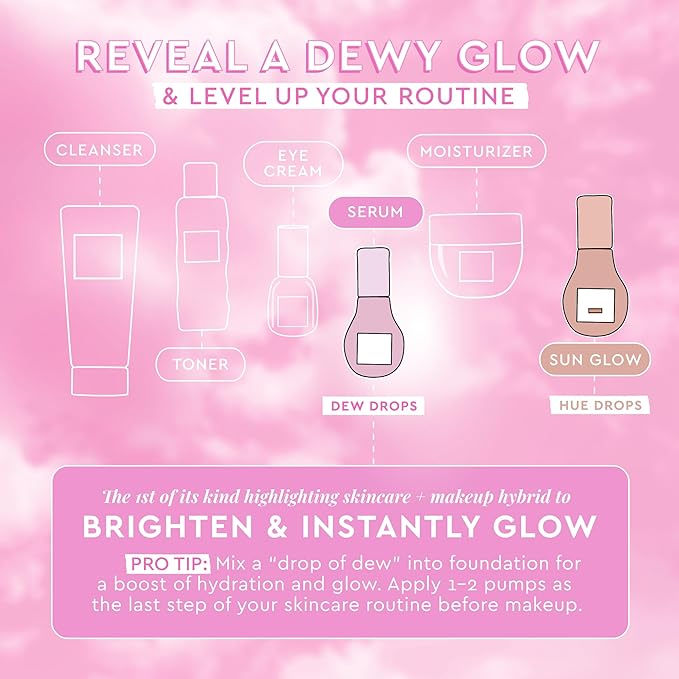 Glow Recipe Watermelon Niacinamide Dew Drops, Travel Size, Korean Niacinamide - Image 5