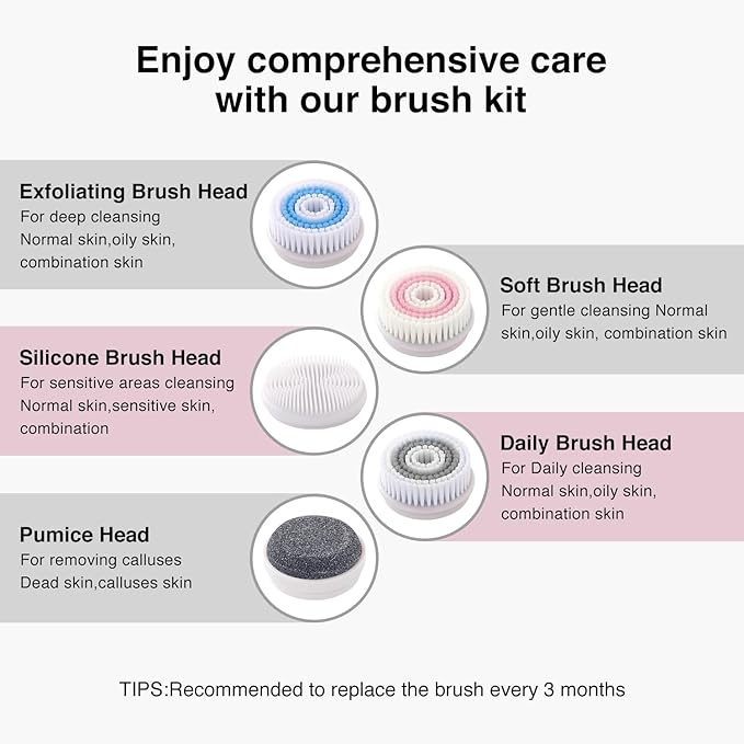UMICKOO 3 in 1 Facial Cleansing Brush & Blackhead Remover, Rechargeable Face - Image 6