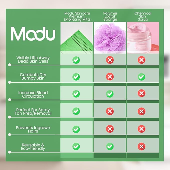 Modu Korean Exfoliating Mitts Large 4PCS – Exfoliating Gloves Body Scrubber - Image 4