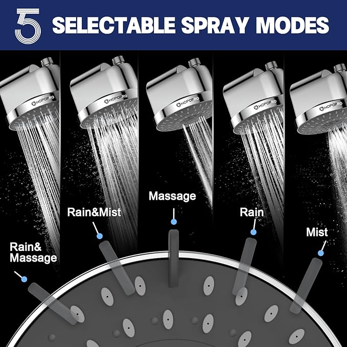 High Flow Filtered Shower Head, HOPOPRO 5 Modes High Pressure Fixed Showerhead - Image 6