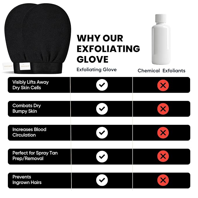 Premium Exfoliating Gloves for Shower 1Pc, 100% Viscose Deep Exfoliating Body - Image 6