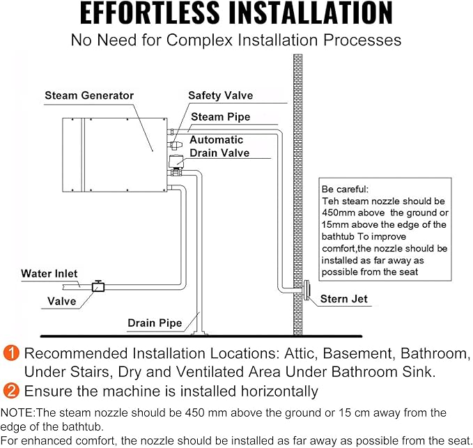 VEVOR Steam Shower Generator, 15 kW, Segmented Heating Temperature - Image 6
