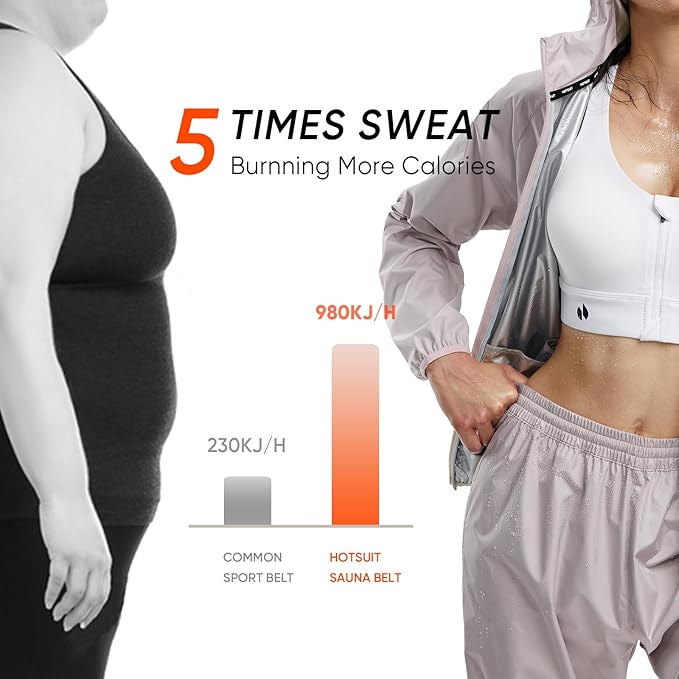 HOTSUIT Sauna Suit Women Machine Washable Sweat Sauna Jacket Pants Anti Rip - Image 3