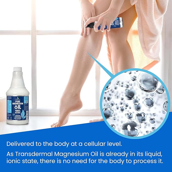 Pure Magnesium Oil Spray 32oz - Image 7