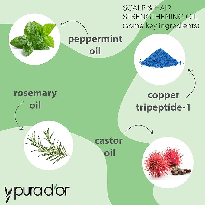 PURA D'OR Scalp & Hair Strengthening Oil Supports Optimal Growth, Nourish Roots - Image 3