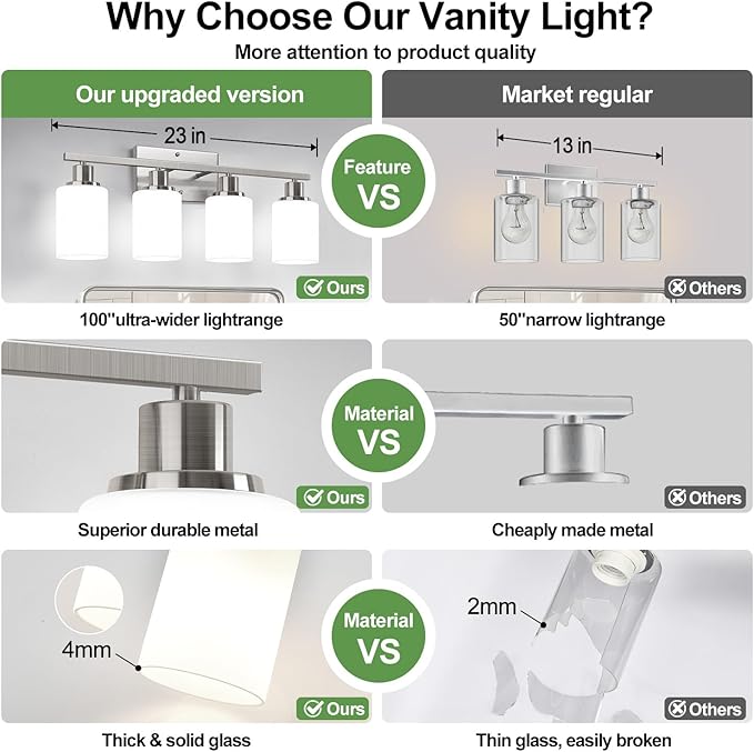 Indoi 4-Light Bathroom Light Fixtures, Brushed Nickel Vanity Lights - Image 3