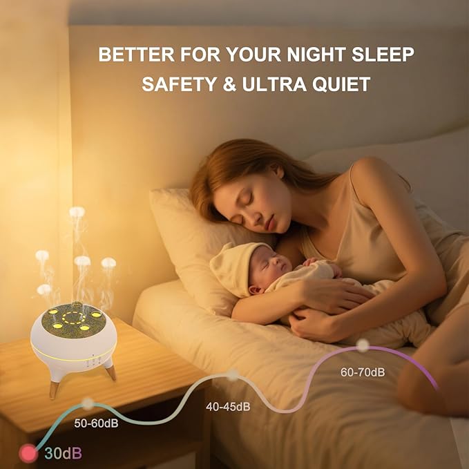 Jellyfish Diffuser, Volcano Air Humidifiers Dynamic Sound Pickup Ultrasonic - Image 6