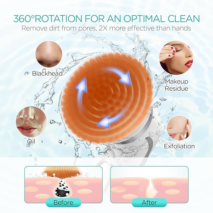 VOGOE Facial Cleansing Brush-Spin Face Scrubber Exfoliator Rechargeable - Image 3