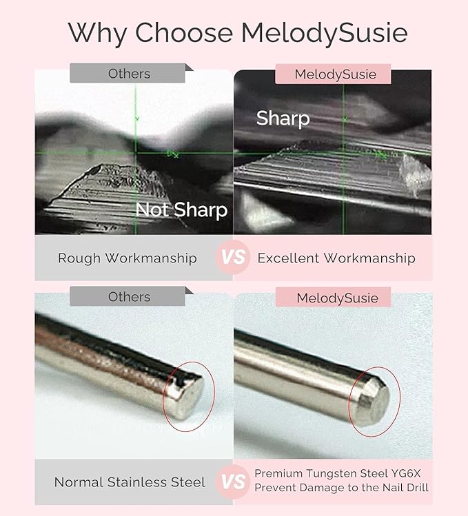 MelodySusie Super Long Mini Barrel Nail Buffer Bit, Professional Safety Carbide - Image 6