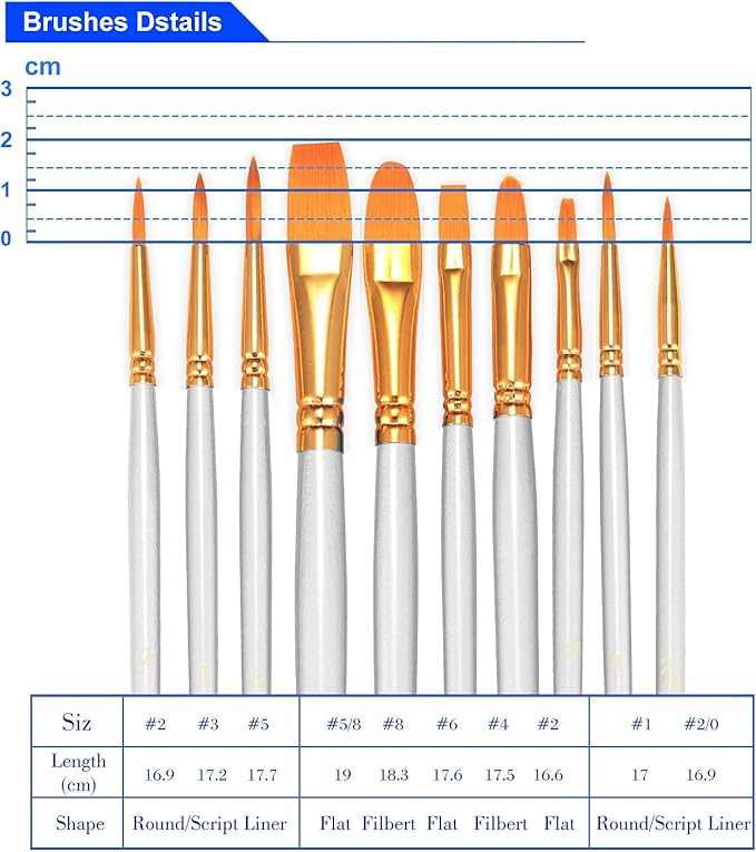 BOSOBO Paint Brushes Set, 6 Pack 60 Pcs Round Pointed Tip Paintbrushes Nylon - Image 6