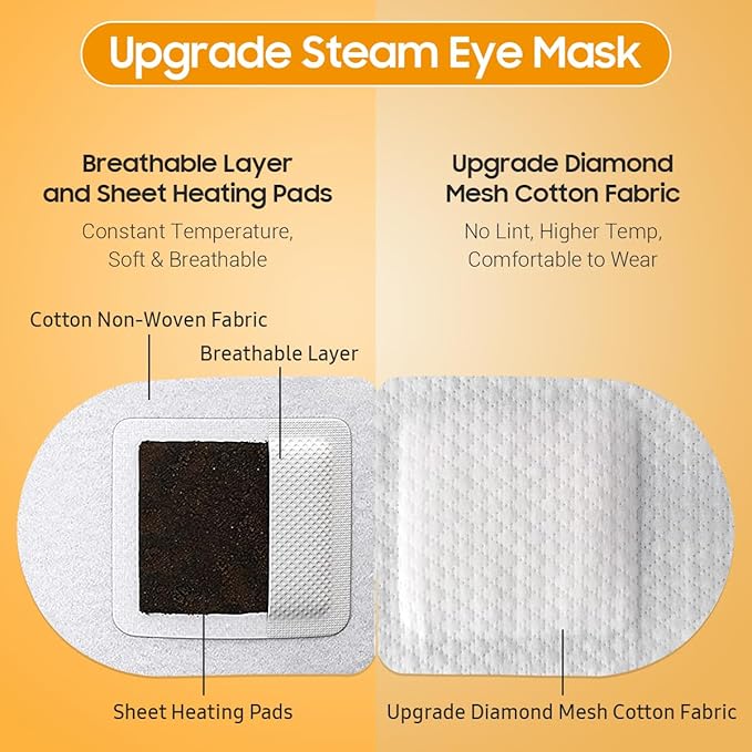 BeHoomi 20Packs Steam Eye Mask, Heated Eye Mask Warm Compress - Image 4