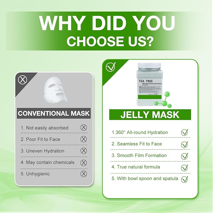 Jelly Mask for Facials Professional, Hydrating & Moisturizing Peel-Off Natural - Image 6